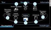 Hoofdfuncties navigatie